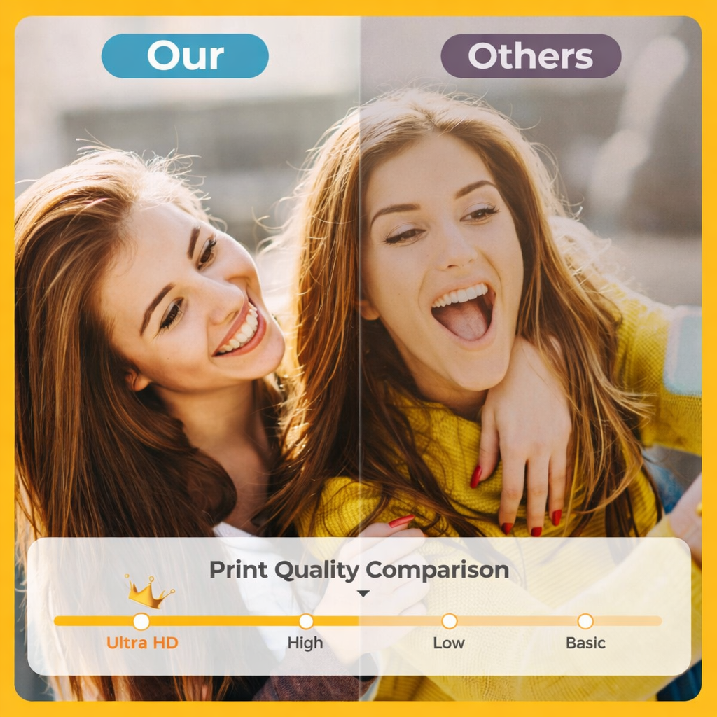 Z5 Hanin Instant Print Camera