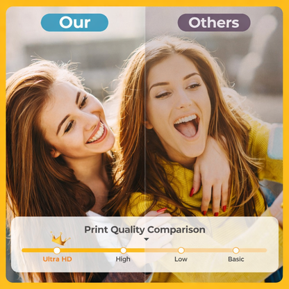 Z5 Hanin Instant Print Camera